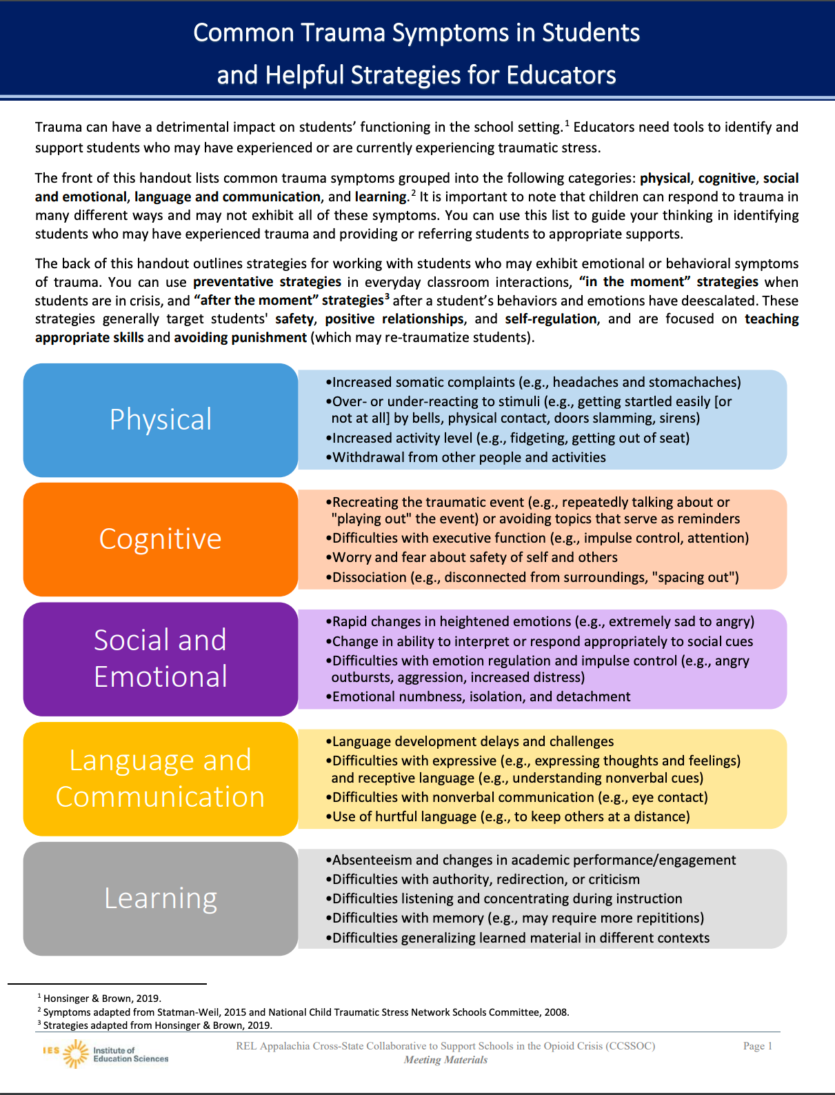 Sample MOU Between School and Mental Health Provider